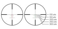 3-9x40 Illuminated Range-Finding Muzzleloader Scope A1143RIR